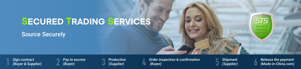 Secured Trading Service Secured Trading Service